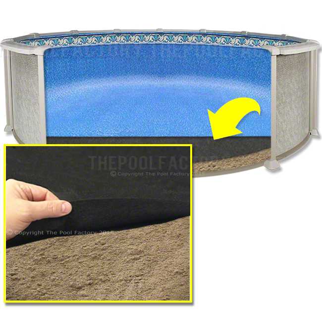 GLI Pool Products, 10'x16' Oval Armor Shield Liner Floor Pad