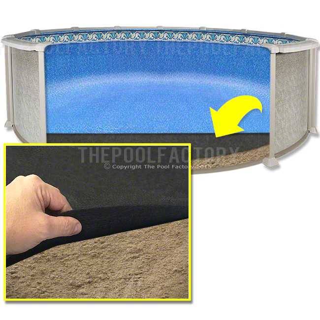 GLI Pool Products, 10'x21' Oval Armor Shield Liner Floor Pad