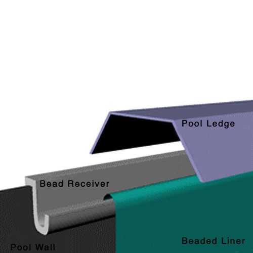 HydroTools, Bead Receiver For Beaded Liners - 4ft. Section