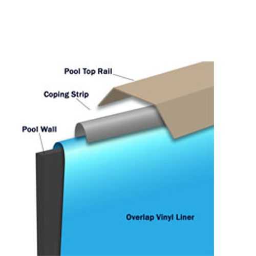 HydroTools, Coping For Overlap Liners - 2ft. Section